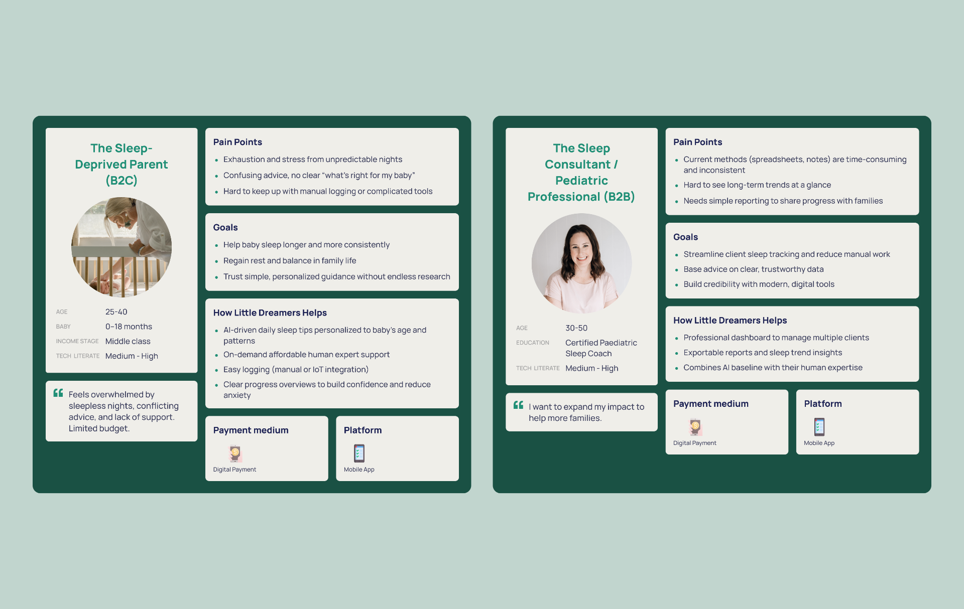 Numi user personas: the sleep-deprived parent and the consultant / paediatric professional